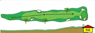 Hole 13 コースマップ