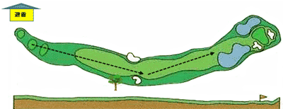 Hole 18 コースマップ