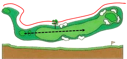 Hole 2 コースマップ