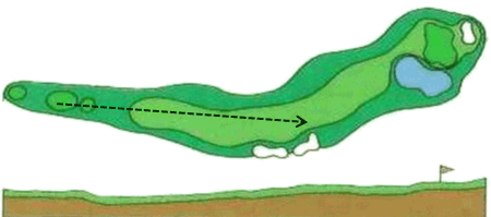 Hole 5 コースマップ